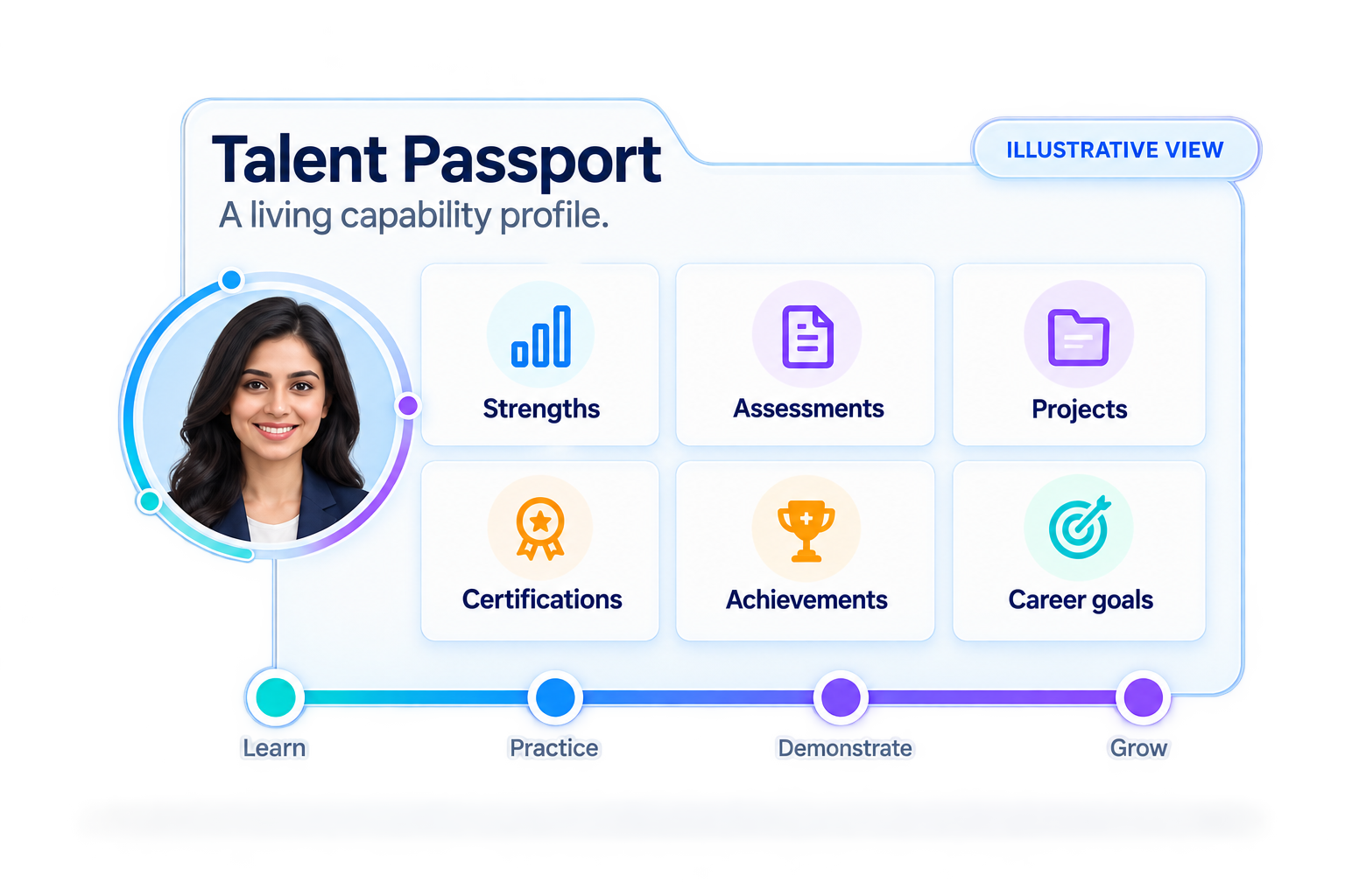 passport